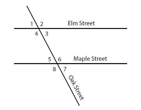 In Central City, Elm Street and Maple Street are parallel to one another. Oak Street-example-1