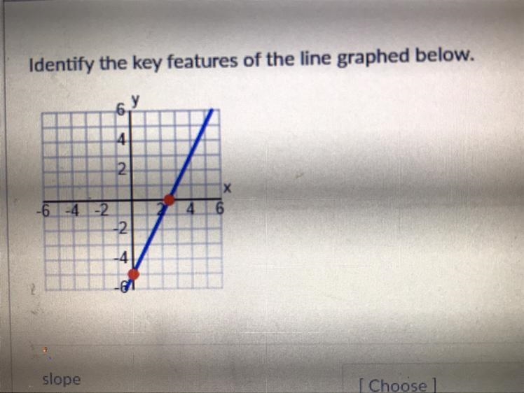 Need help finding slope, x-intercept, and y-intercept-example-1