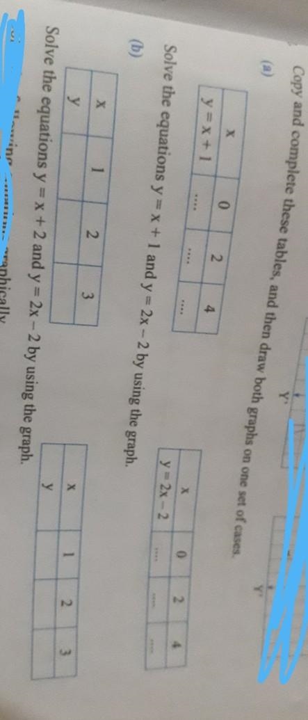 Plz help ../////copy and complete these tables ,then draw both graphs on one set of-example-1