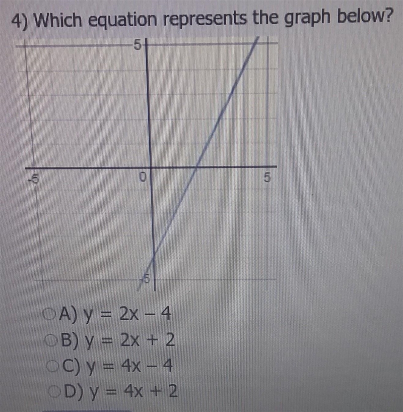 Which equation represents the graph?​-example-1