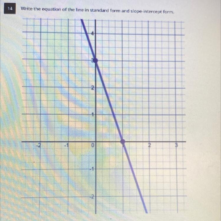 PLZ HELP ASAP 30 POINTS!!! write the equation of the line in standard form and slope-example-1