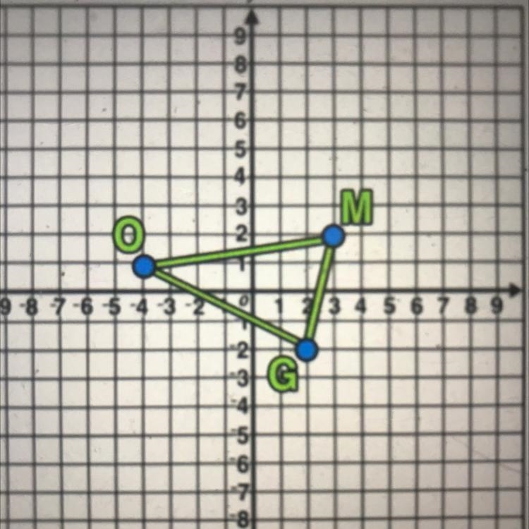 What is the coordinate of M?-example-1