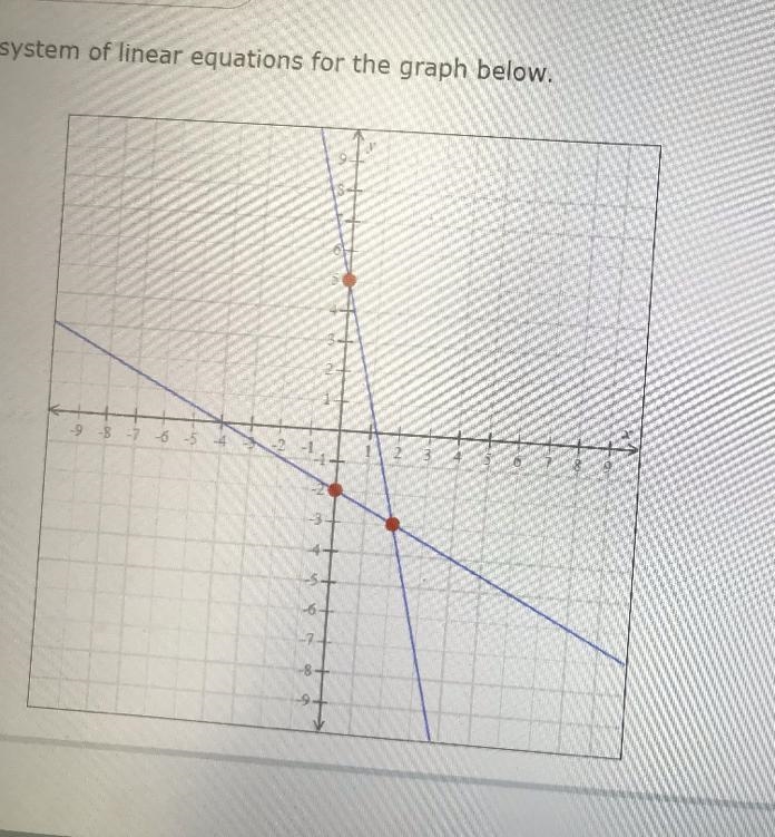 Does anyone know this Y= Y= (there are two equations I’m supposed to put in)-example-1