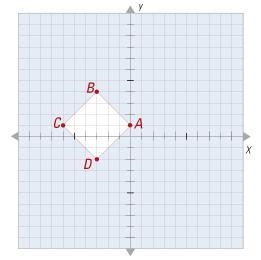 Someone please help me 1. Is quadrilateral ABCD a rectangle? Why or why not? 2. Is-example-1