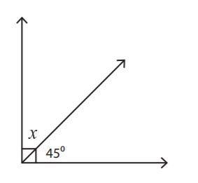 Solve for the missing angle measure x.-example-1