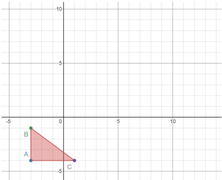 Draw the image of ∆ABC under the dilation with scale factor 4 and center of dilation-example-1