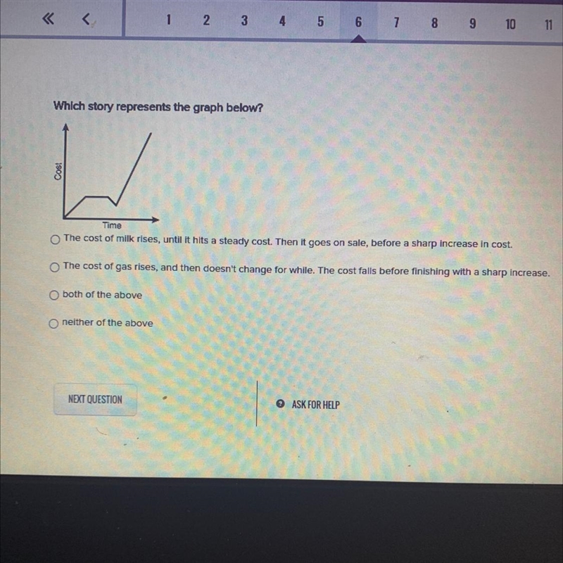 Pls help me plsss which story represents the graph below-example-1