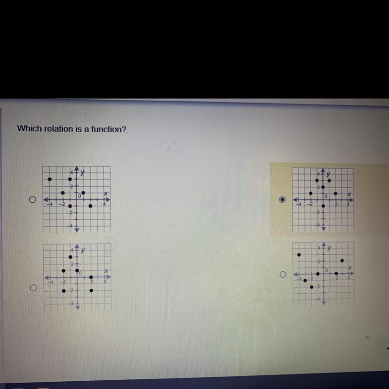 HURRYYYY Which relation is a function?-example-1