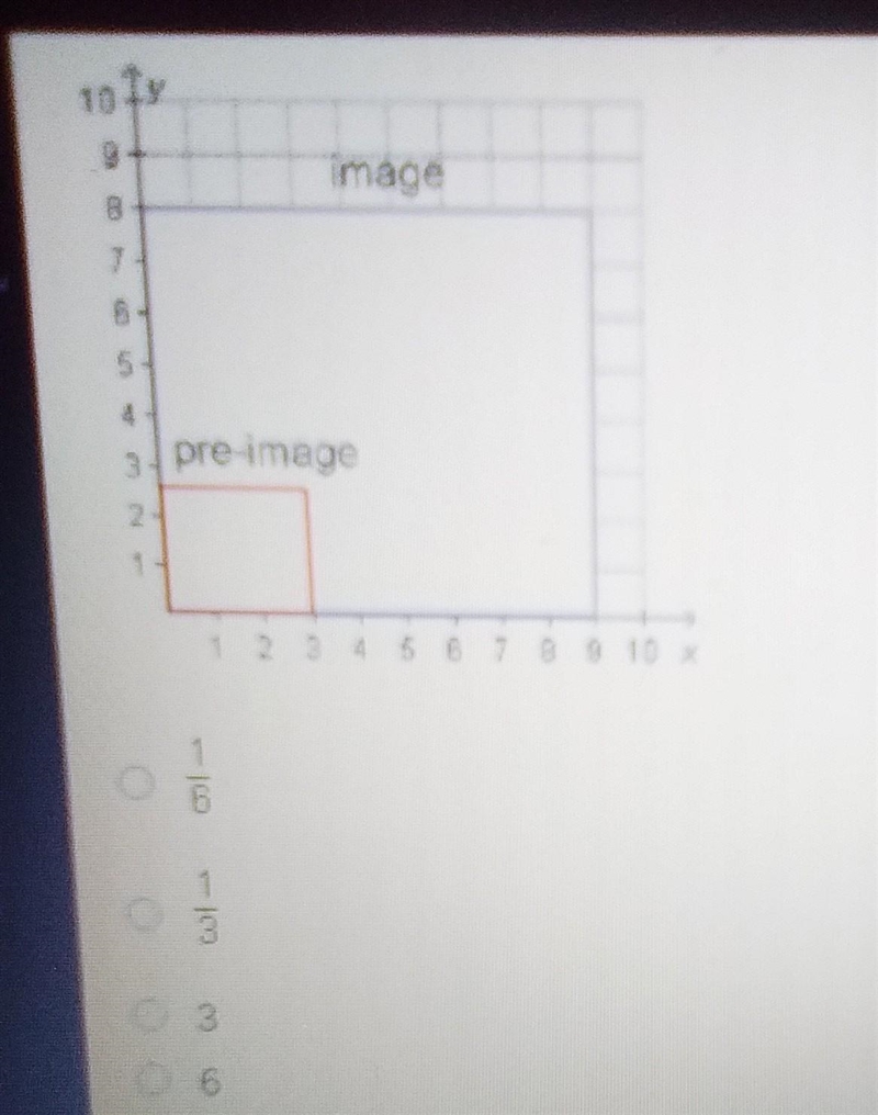 What is the scale factor in the dilation?​-example-1