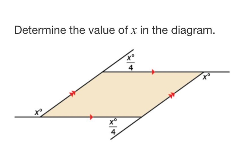 Determine the value of x-example-1