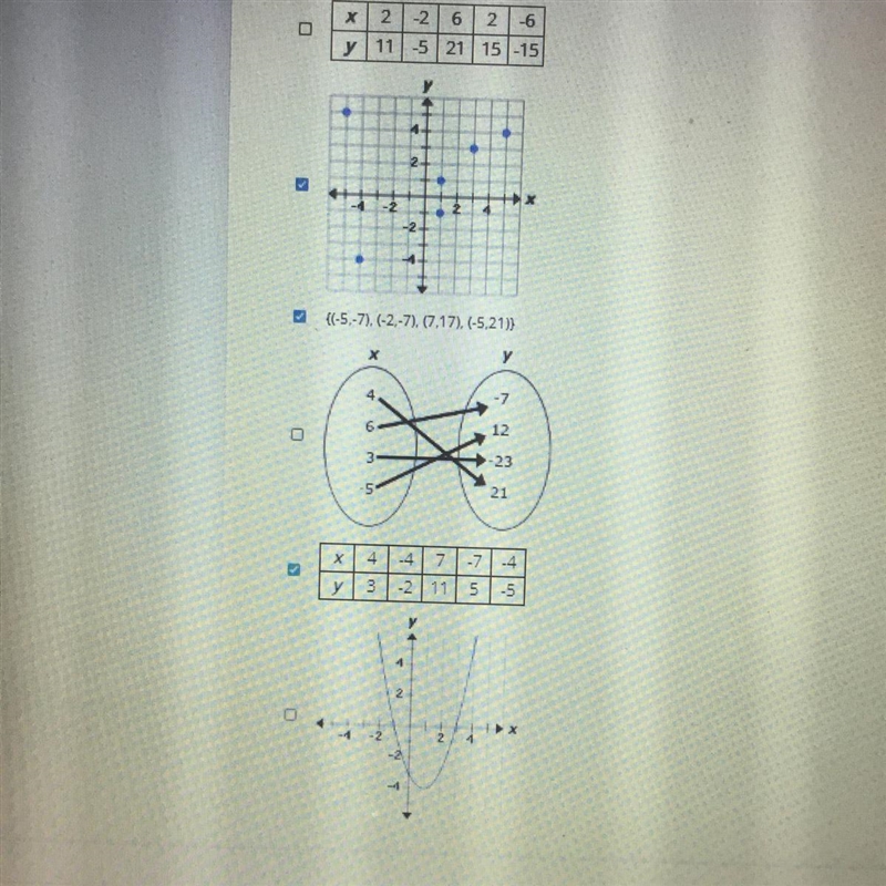 Which one of these relations are functions ? Please helpppp fast-example-1