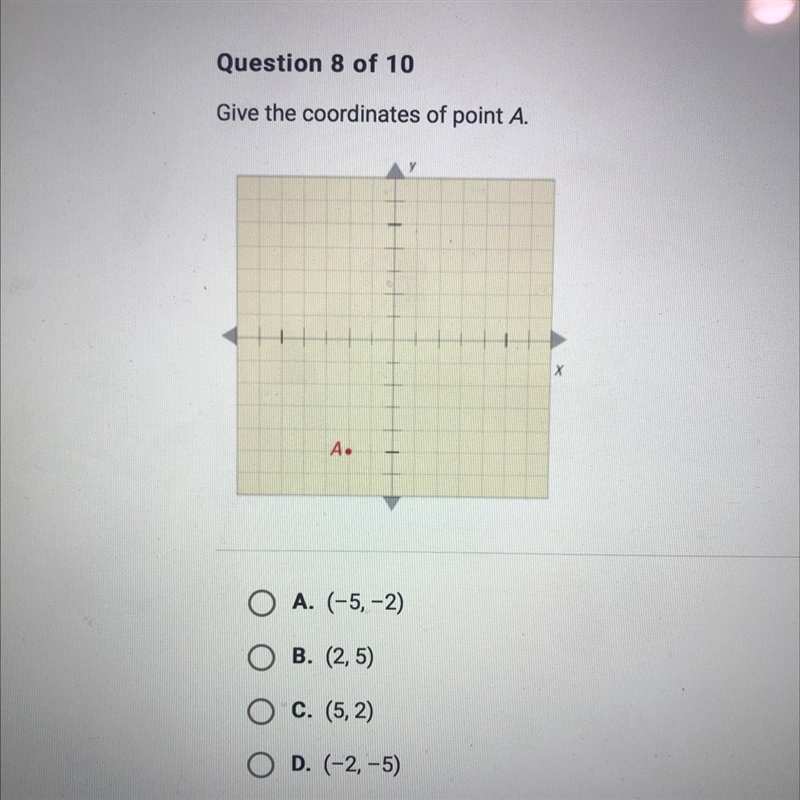 HELP ME ASAP PLEASE ?!?Give the coordinates of point A.-example-1