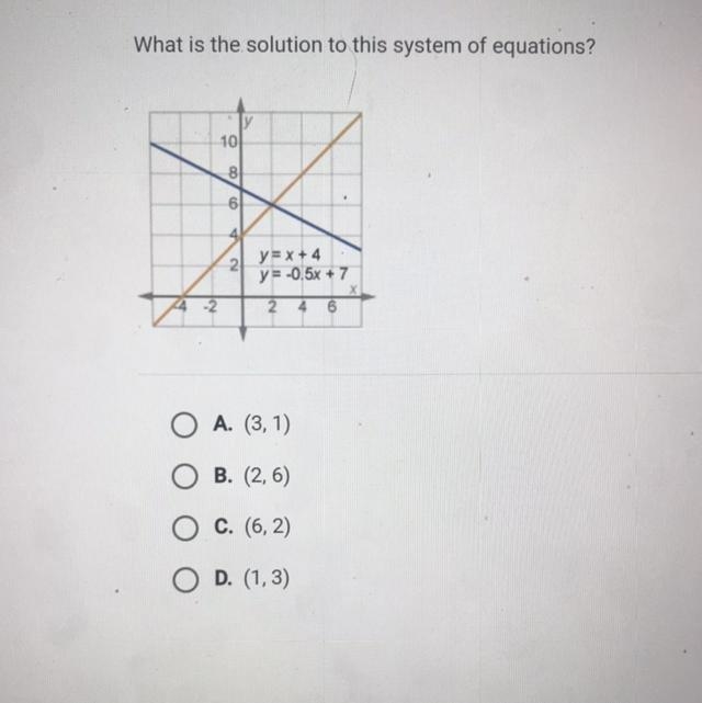 Help a girl outtt What is the solution to this system of equations? у 10 8 6 2 2 y-example-1