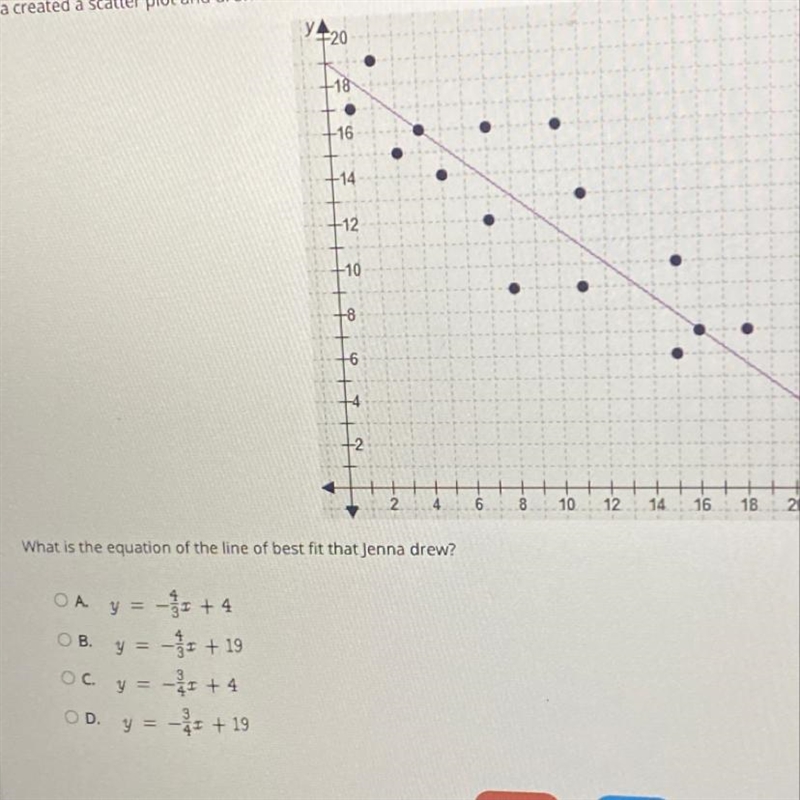 Jenna created a scatter plot and drew a line of best fit, as shown-example-1