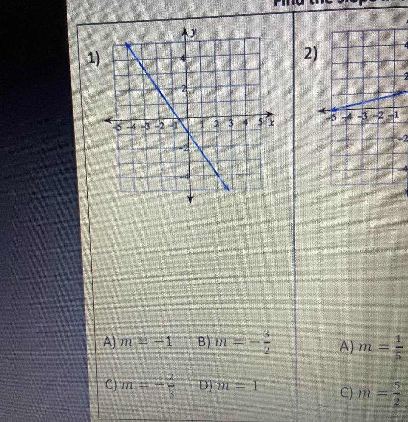 #1 find the slope in the graph MULTIPLE CHOICE-example-1