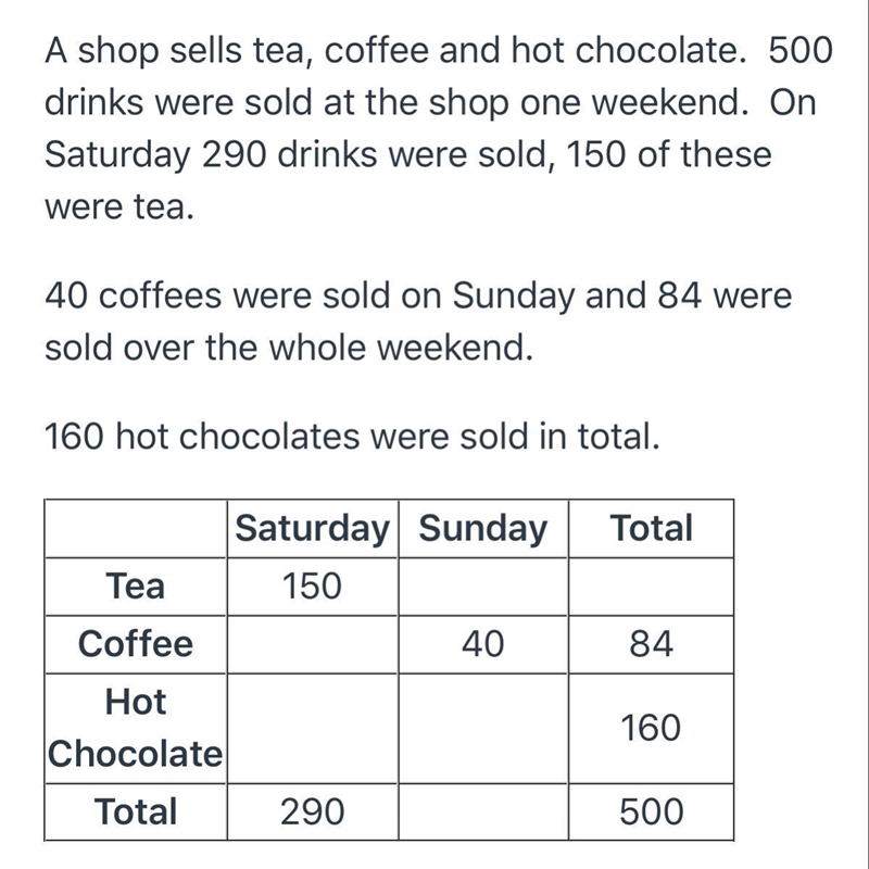 How many hot chocolates were sold on sunday?-example-1