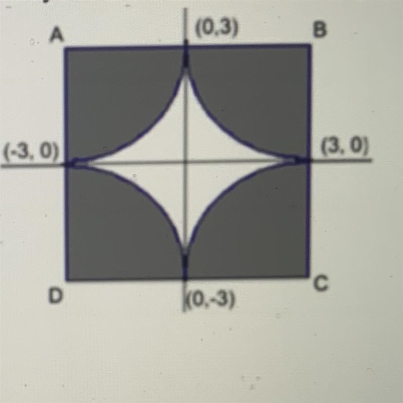 In square ABCD, there are shaded regions bounded by arcs of circles with centers at-example-1