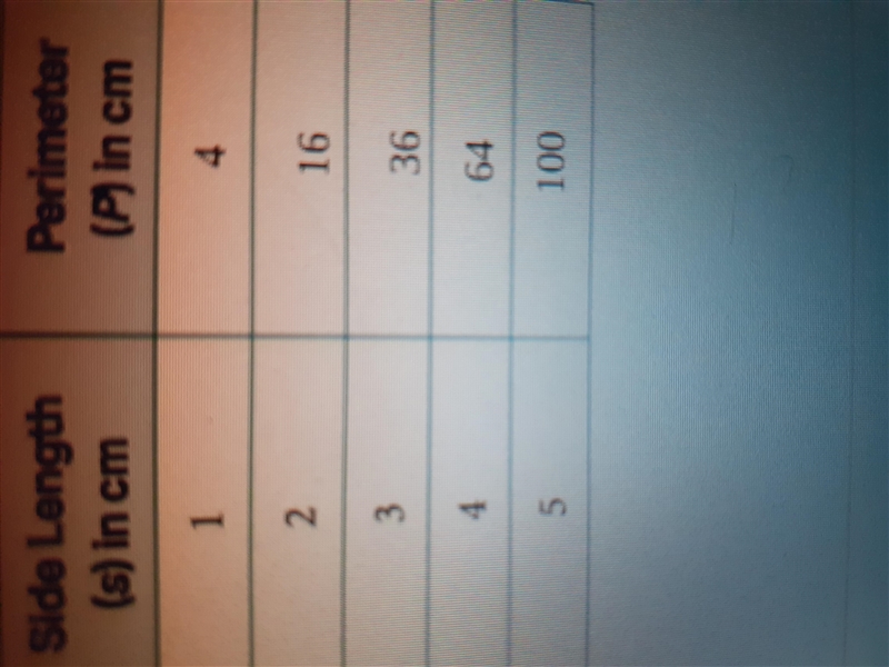 NEED ANSWER ASAP PLEASE! Which quantity is the input and which is thw output? How-example-1