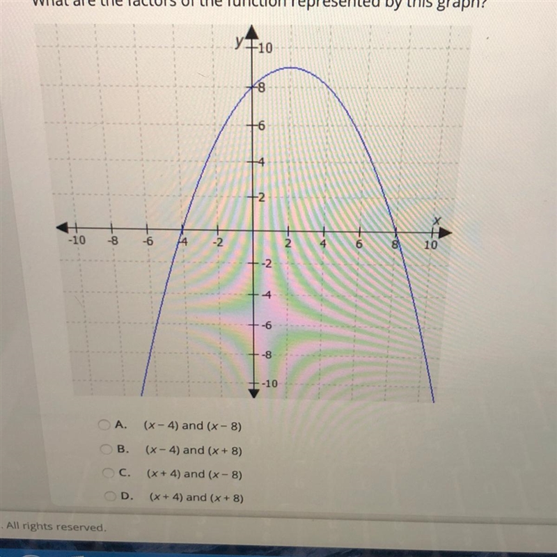 What are the factors of the function represented by this graph? 710 +6 + +2 -10 -6 8 8 10 -2 4 -6 -8 +-10 A-example-1