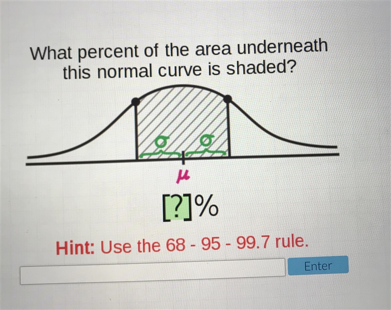 NEED HELP ASAP *picture included* what percent of the area underneath this normal-example-1