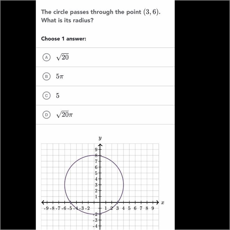 The circle passes through the point (3,6). What is it’s radius?-example-1