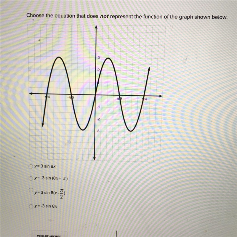 Choose the equation that does NOT represent the function of the graph shown below-example-1