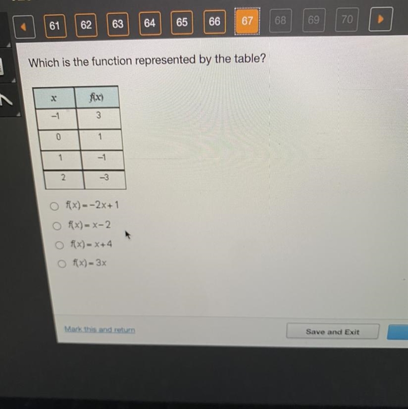 Which is the function represented by the table ?-example-1