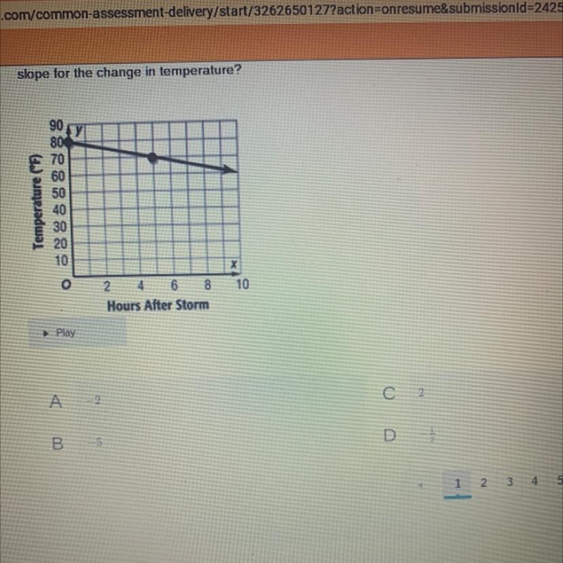 The graph shows the relationship between the temperature and the number of hours after-example-1