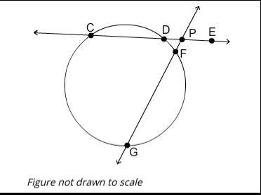 In circle C, m = 148°, m = 86°, and m∠EPF = 116°. What is the measure of arc FG?-example-1