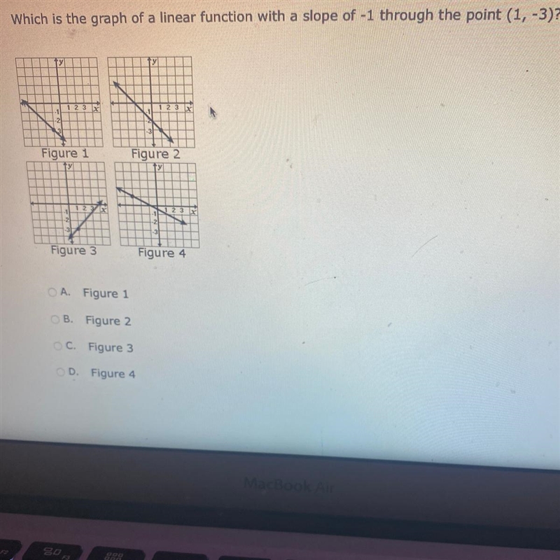 3 Which is the graph of a linear function with a slope of -1 through the point (1, -3)?-example-1