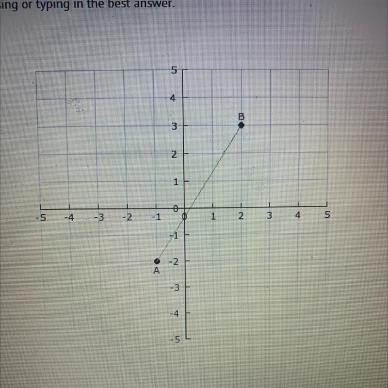 Which of the equations matches the line shown in the diagram? A) y=-5/3x B) y=-5/3x-example-1