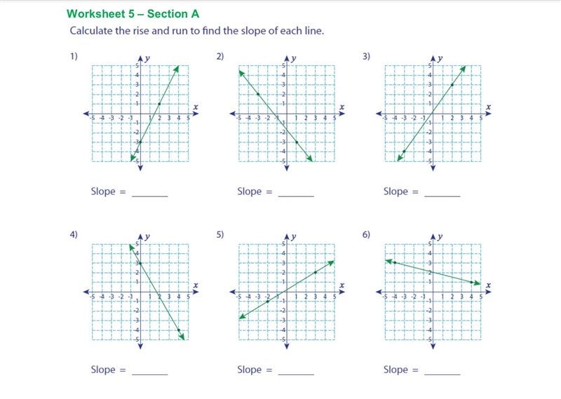 Looking to Calculate the rise and run to find the slope of each line ! Need help with-example-1