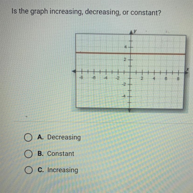 Is the graph increasing, decreasing, or constant? 2 4 B A. Decreasing B. Constant-example-1