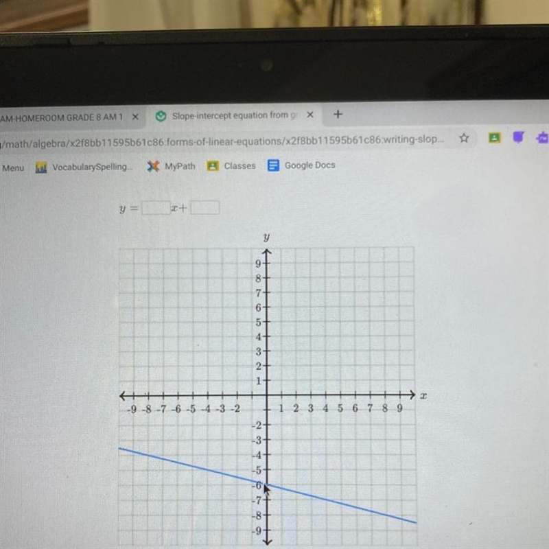 Find the equation of this line-example-1