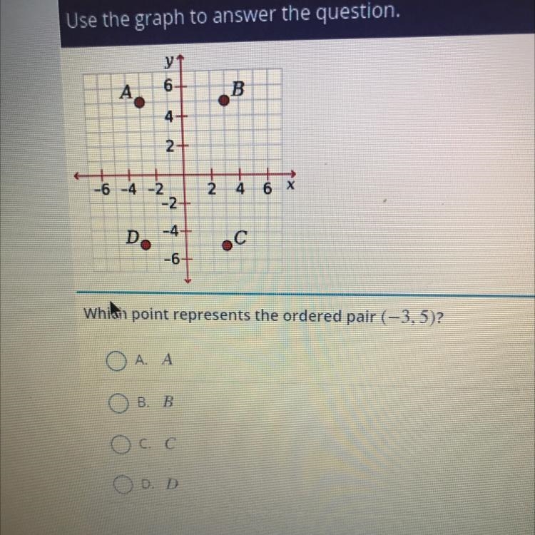 NEED HELP!!! which point represents the ordered pair (-3,5)?-example-1