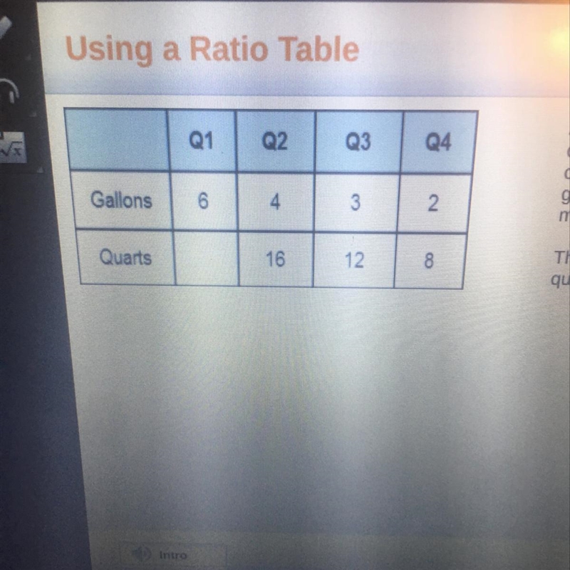 The company will produce ____ quarts of juice in the first quarter. A. 18 B. 24 C-example-1