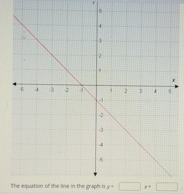 Idk the answer can someone pls help me ​-example-1