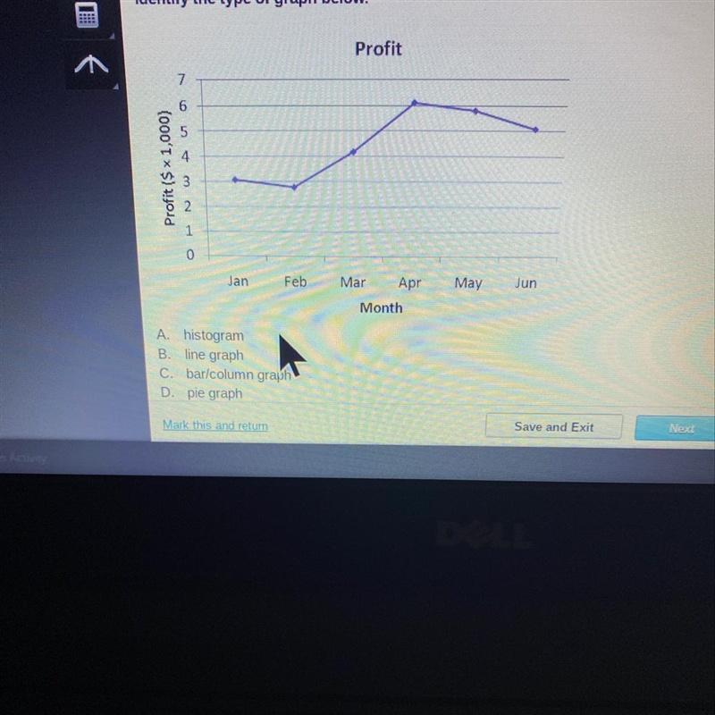 Identify The Type Of Graph Below.-example-1