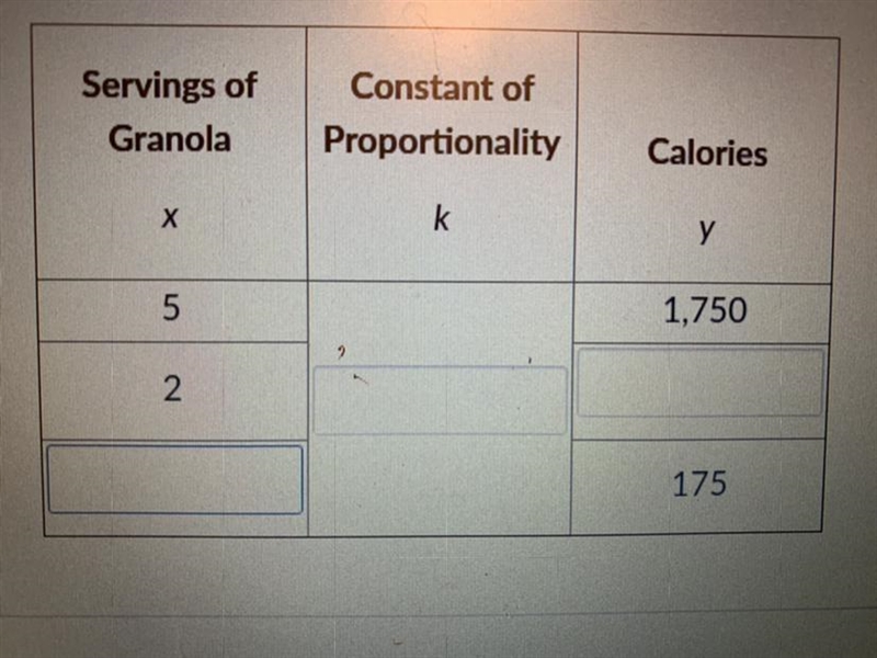 (7TH GRADE MATH) Based on her recipe, Elena knows that 5 servings of granola have-example-1