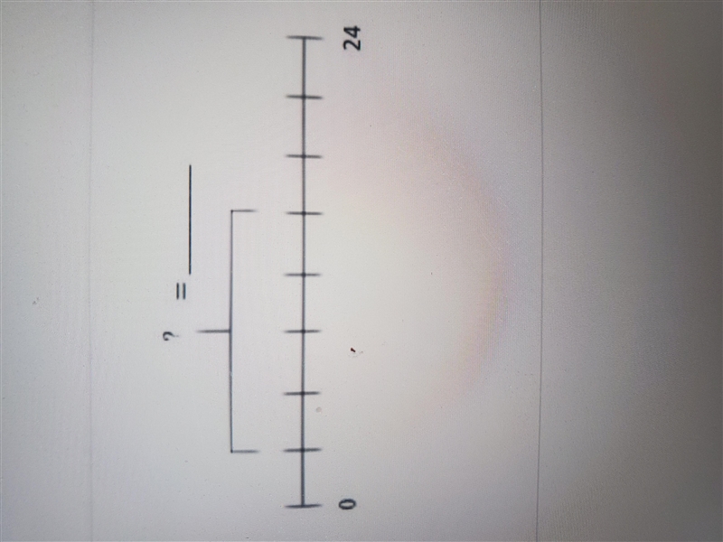 Label the axis by writing in all numbers.-example-1