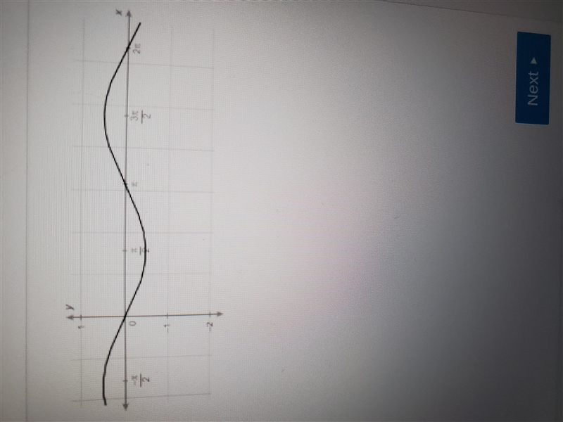 Which function is shown on the graph? a.) f(x) = 1/2 cos x b.) f(x) = -1/2 cos x c-example-1