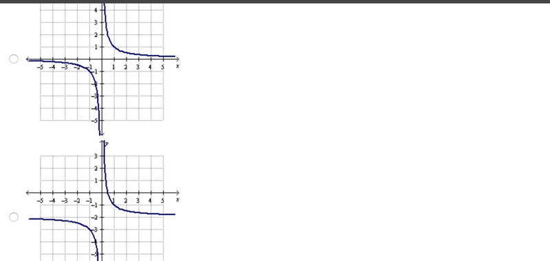 FAST ANSWER PLEASE THANKS-example-3