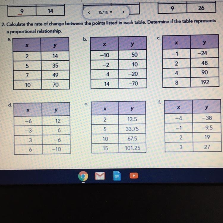 Calculate the rate of change for each table and determine if the table is proportional-example-1