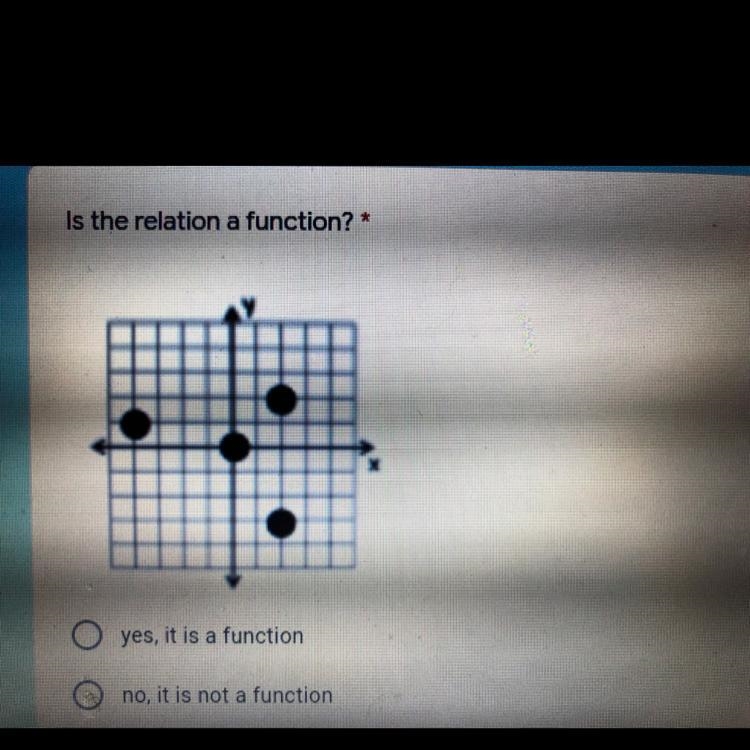 Is the relation a function?-example-1