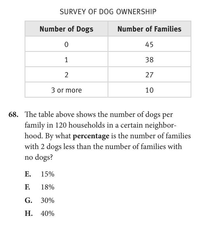 Help me, but the answer is not E.-example-1