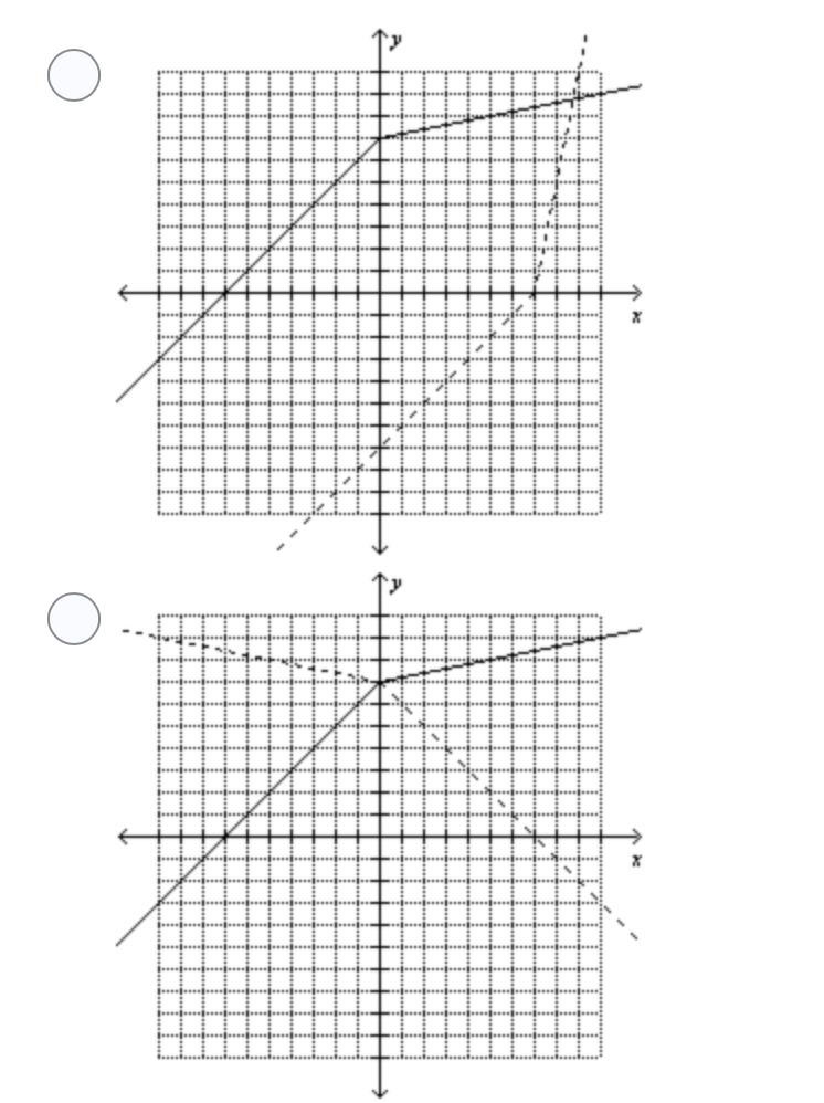 I NEED HELP PLEASE, THANKS! :)-example-2