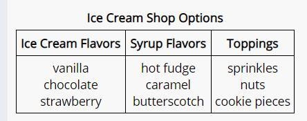 How many combinations can you make with at least one of all the choices-example-1