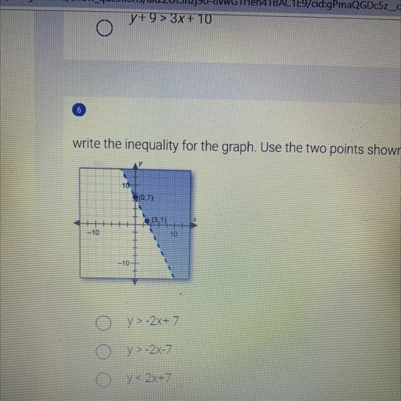 Write the inequality for the graph.use the two points shown-example-1