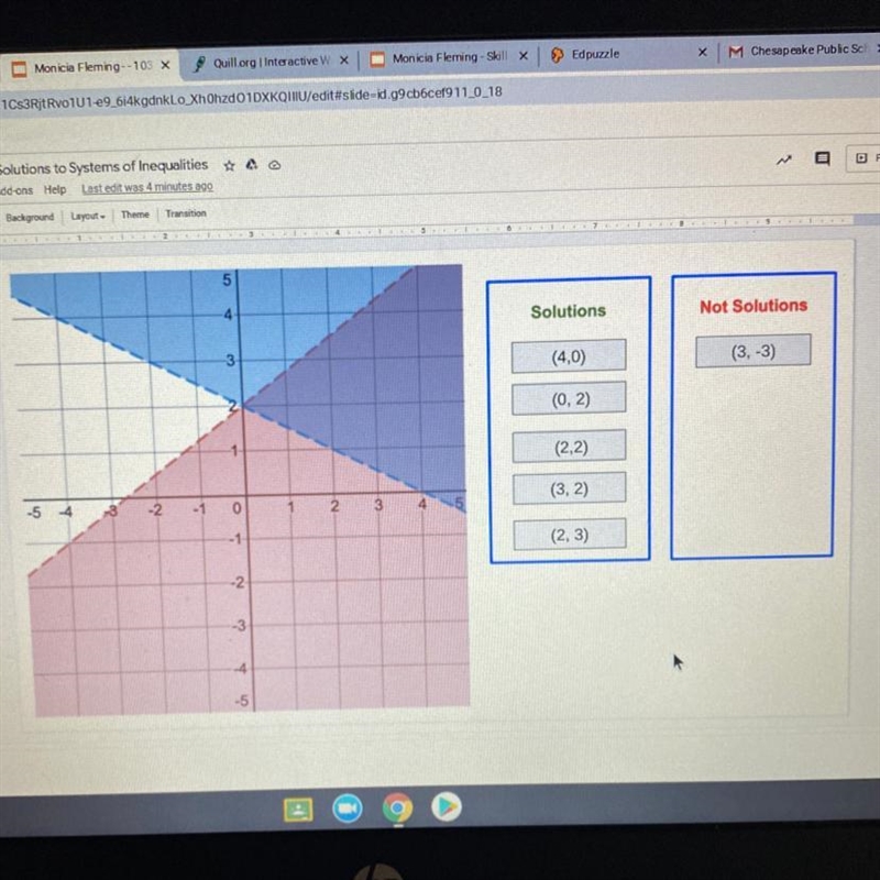 Is this right? I need help pls, I'm failing-example-1