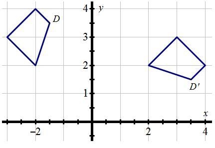 What is the angle of rotation from figure D to figure D’? Assume that the center of-example-1